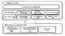 Fig. 01 - Seamless collaboration and communication