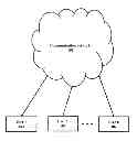 Fig. 02 - Seamless collaboration and communication