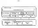 Fig. 03 - Seamless collaboration and communication