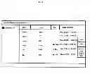 Fig. 09 - Seamless collaboration and communication