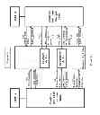 Fig. 06 - Communication management system with extensible command language to consolidate and control multiple diverse communication mechanisms