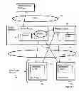 Fig. 02 - Active control of collaborative devices
