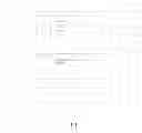Fig. 02 - METHOD AND SYSTEM FOR ANNOUNCING DEATH OF A USER IN A COMMUNICATION NETWORK