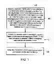 Fig. 02 - Managing instant messaging sessions on multiple devices