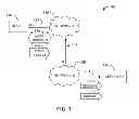 Fig. 02 - Indirect control of content consumption in an appliance