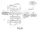 Fig. 08 - Network establishment and management protocol
