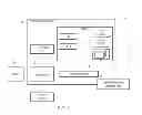Fig. 02 - Data relocation in global storage cloud environments