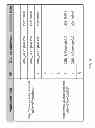 Fig. 07 - Systems and methods for intelligent video delivery and cache management