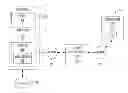 Fig. 01 - System and method for re-directing requests from browsers for communication over non-IP based networks
