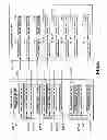 Fig. 07 - Information processing apparatus and associated method of content exchange