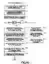 Fig. 44 - Information processing apparatus and associated method of content exchange