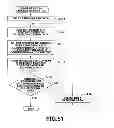 Fig. 49 - Information processing apparatus and associated method of content exchange