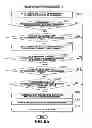 Fig. 53 - Information processing apparatus and associated method of content exchange