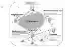 Fig. 01 - Systems and methods for connection pooling for video streaming in content delivery networks