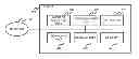 Fig. 01 - TERMINAL, DISTRIBUTION SYSTEM, DISTRIBUTION SERVER, PLAYBACK METHOD, AND PROGRAM