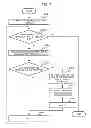 Fig. 05 - TERMINAL, DISTRIBUTION SYSTEM, DISTRIBUTION SERVER, PLAYBACK METHOD, AND PROGRAM