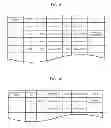 Fig. 07 - TERMINAL, DISTRIBUTION SYSTEM, DISTRIBUTION SERVER, PLAYBACK METHOD, AND PROGRAM
