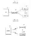Fig. 02 - Unified device management method and system