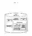 Fig. 04 - Unified device management method and system