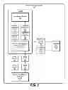 Fig. 02 - Distributed dynamic virtual machine configuration service