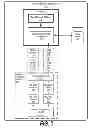 Fig. 04 - Distributed dynamic virtual machine configuration service