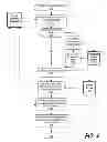 Fig. 05 - Distributed dynamic virtual machine configuration service