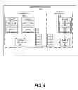 Fig. 07 - Distributed dynamic virtual machine configuration service