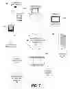 Fig. 08 - Distributed dynamic virtual machine configuration service