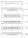 Fig. 01 - Network data configuration method and network data configuration system
