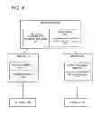 Fig. 07 - Control apparatus, a communication system, a communication method and a recording medium having recorded thereon a communication program including a control unit, a network configuration information management unit, and a path control unit