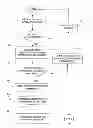 Fig. 01 - SYSTEM AND METHOD FOR MANAGING SERVER CONFIGURATIONS