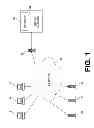 Fig. 02 - SYSTEM AND METHOD FOR MANAGING SERVER CONFIGURATIONS