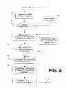Fig. 06 - SYSTEM AND METHOD FOR MANAGING SERVER CONFIGURATIONS