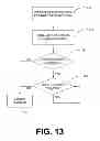 Fig. 12 - SYSTEM AND METHOD FOR MANAGING SERVER CONFIGURATIONS