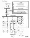 Fig. 03 - Constructing a logical, regular axis topology from an irregular topology