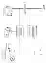 Fig. 06 - Remote mobile device management