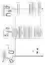 Fig. 07 - Remote mobile device management