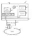 Fig. 01 - Method and system for dynamic application layer gateways