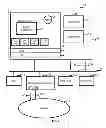 Fig. 03 - Method and system for dynamic application layer gateways