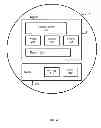 Fig. 05 - Method and system for dynamic application layer gateways