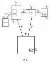 Fig. 10 - Method and system for dynamic application layer gateways