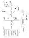 Fig. 04 - Mobile device and method to utilize the failover mechanism for fault tolerance provided for mobile traffic management and network/device resource conservation