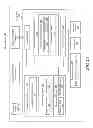 Fig. 06 - Mobile device and method to utilize the failover mechanism for fault tolerance provided for mobile traffic management and network/device resource conservation