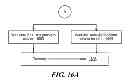 Fig. 28 - Mobile device and method to utilize the failover mechanism for fault tolerance provided for mobile traffic management and network/device resource conservation