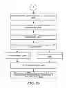 Fig. 40 - Mobile device and method to utilize the failover mechanism for fault tolerance provided for mobile traffic management and network/device resource conservation