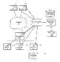 Fig. 01 - Overhead management for event tracing