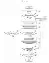 Fig. 06 - METHOD AND SYSTEM FOR RECOGNIZING ACCESSORY IN PORTABLE TERMINAL