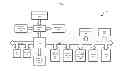 Fig. 03 - DYNAMICALLY MANAGING MEMORY LIFESPAN IN HYBRID STORAGE CONFIGURATIONS