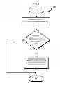 Fig. 06 - DYNAMICALLY MANAGING MEMORY LIFESPAN IN HYBRID STORAGE CONFIGURATIONS