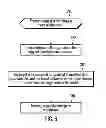 Fig. 07 - Managing metadata for data in a copy relationship